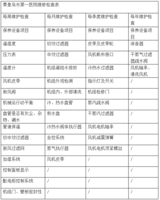 移動互聯網在醫療行業的研發與維護 從筑醫臺資訊視角解析
