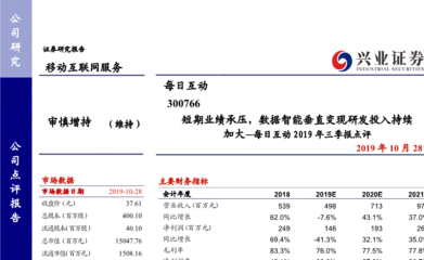 興業證券-每日互動（300766）2019年三季報點評 短期業績承壓，數據智能垂直變現研發投入持續加大